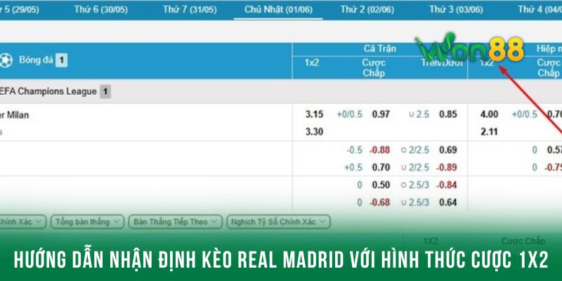 Hướng dẫn nhận định kèo Real Madrid với hình thức cược 1x2